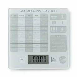 Food Network Infographic Kitchen Scale